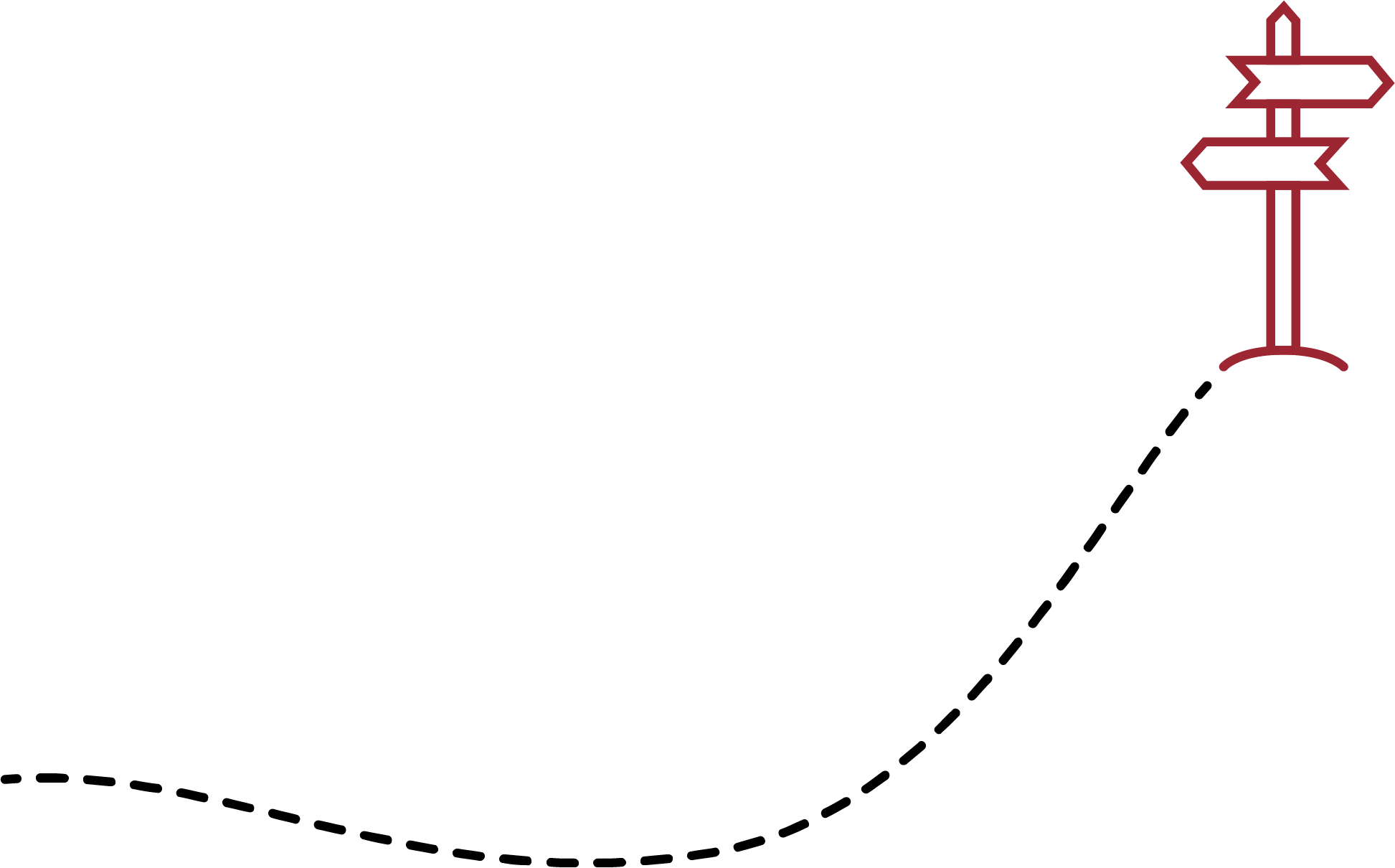 Wegweiser